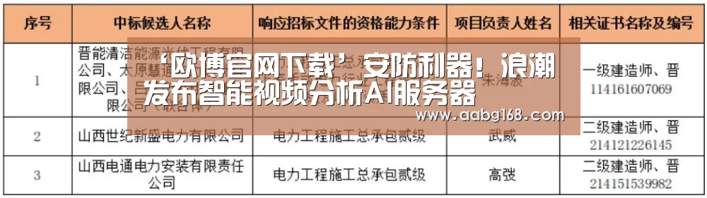 欧博登录app